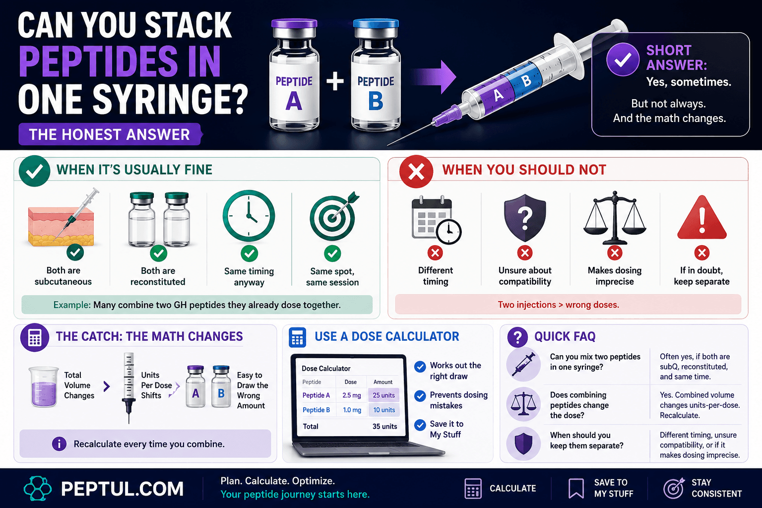Can You Stack Peptides in One Syringe? (The Honest Answer)