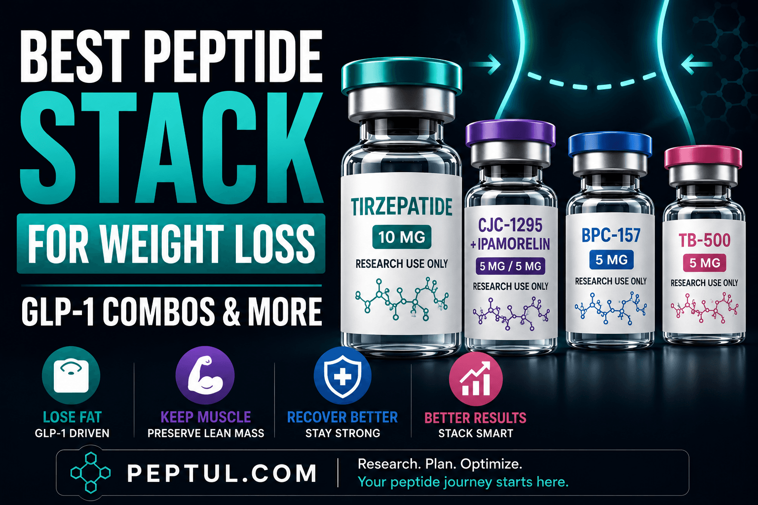 stacking glp 1 Why GLP-1 Alone Isn't Enough: Peptide for Muscle Preservation & Fat Loss Support your weight loss journey with Youtheory GLP Thinking about buying GLP 1