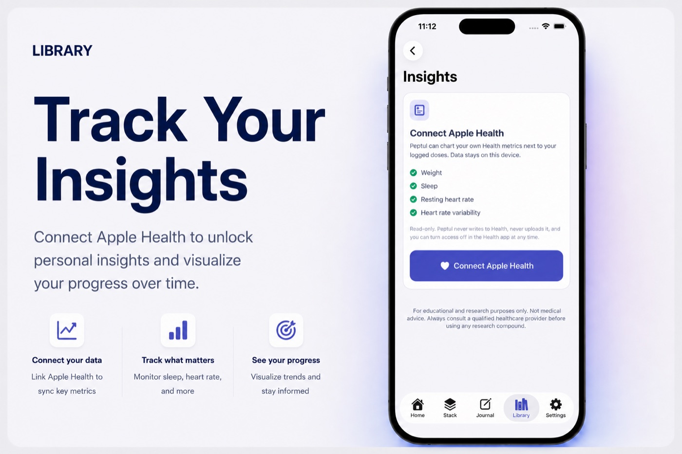 Peptul app Apple Health insights connecting weight, sleep, resting heart rate, and HRV